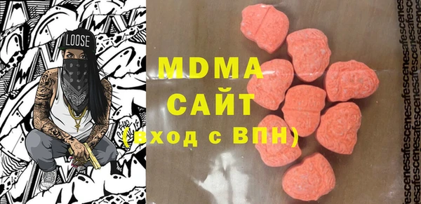 круглые Верхнеуральск